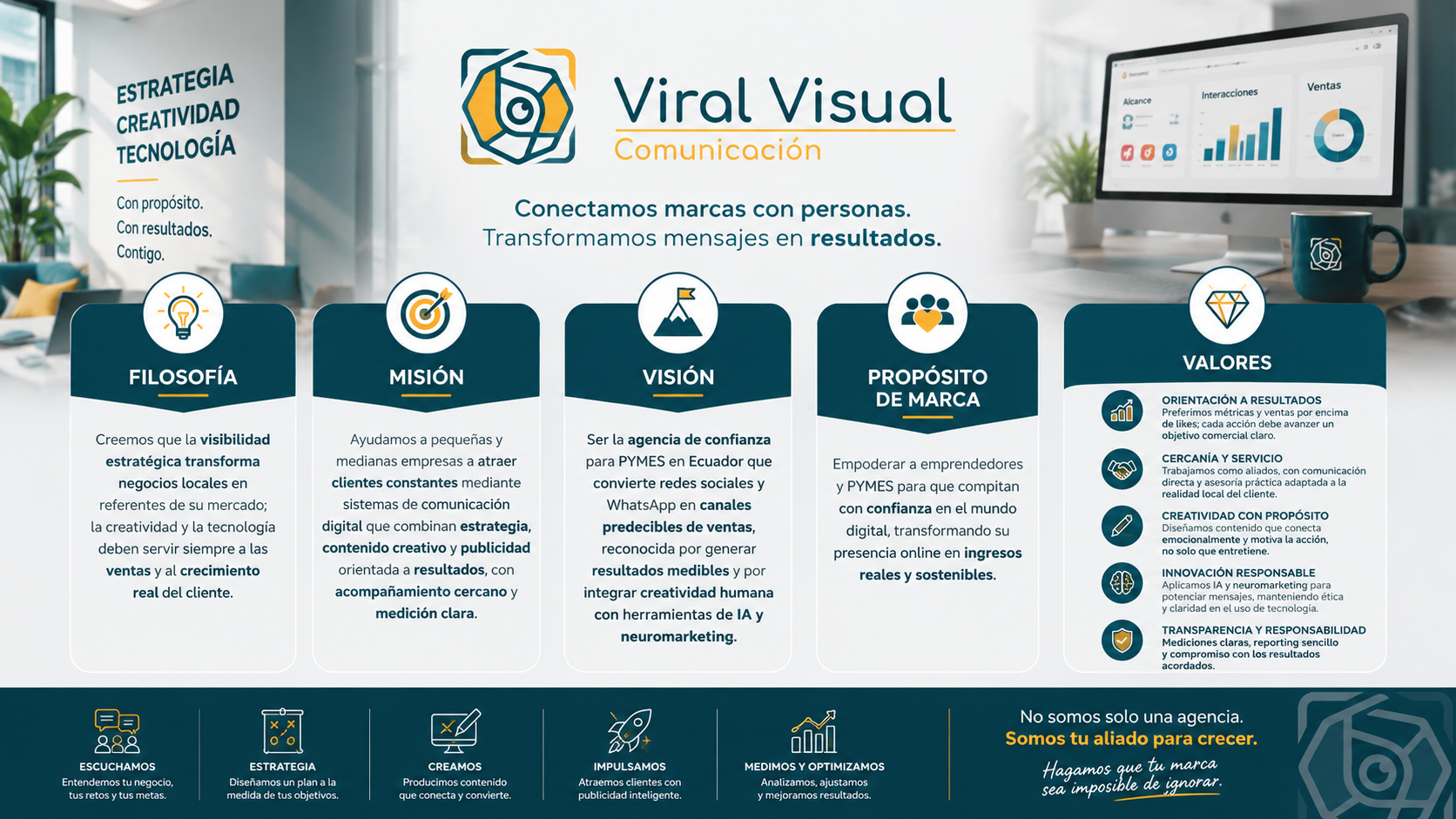 Inforgrafía de la Filosofía Corporativa de Viral Visual Comunicación